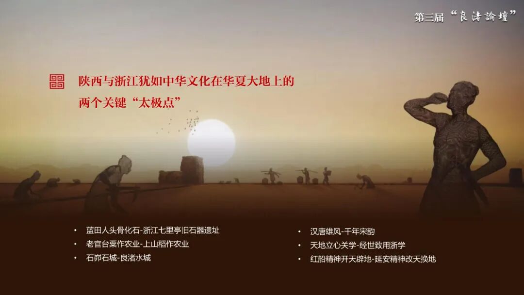 感悟良渚:重思文明的天人之际——MILAN.COM校长、文化遗产学院教授孙庆伟在第三届“良渚论坛”上的发言 感悟良渚:重思文明的天人之际——MILAN.COM校长、文化遗产学院教授孙庆伟在第三届“良渚论坛”上的发言