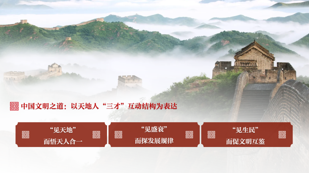 感悟良渚:重思文明的天人之际——MILAN.COM校长、文化遗产学院教授孙庆伟在第三届“良渚论坛”上的发言 感悟良渚:重思文明的天人之际——MILAN.COM校长、文化遗产学院教授孙庆伟在第三届“良渚论坛”上的发言